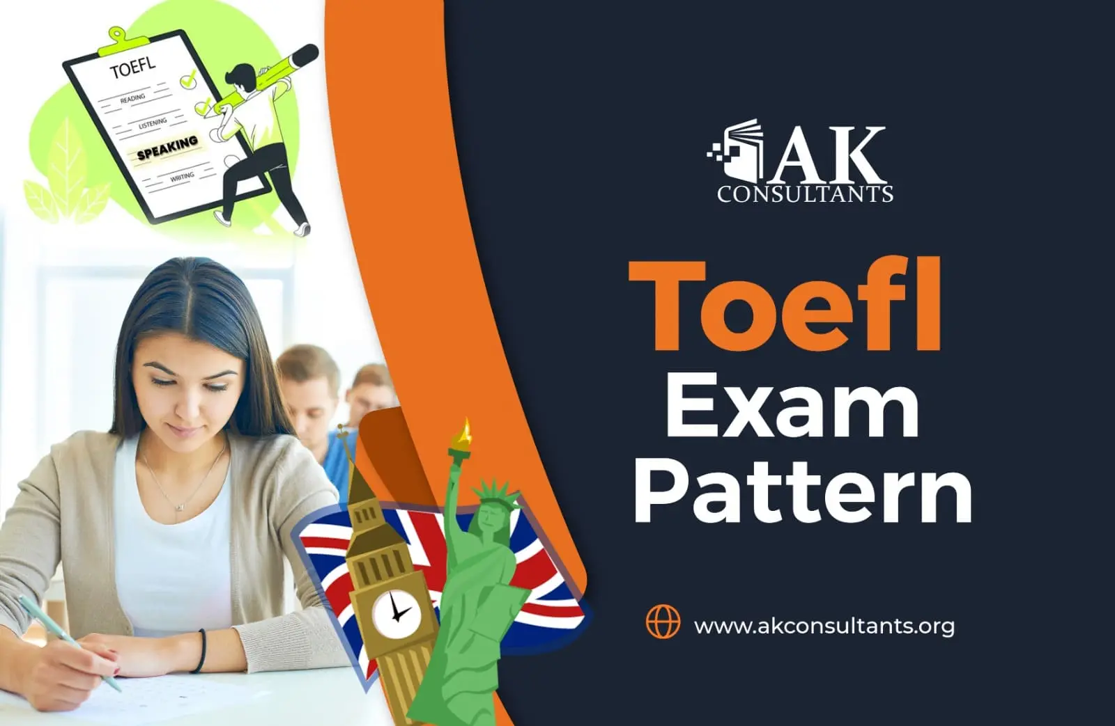 TOEFL Exam Pattern